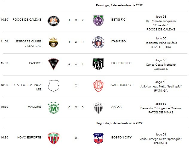 Passos na Segunda Divisão do Mineiro, que terá 24 clubes - Observo